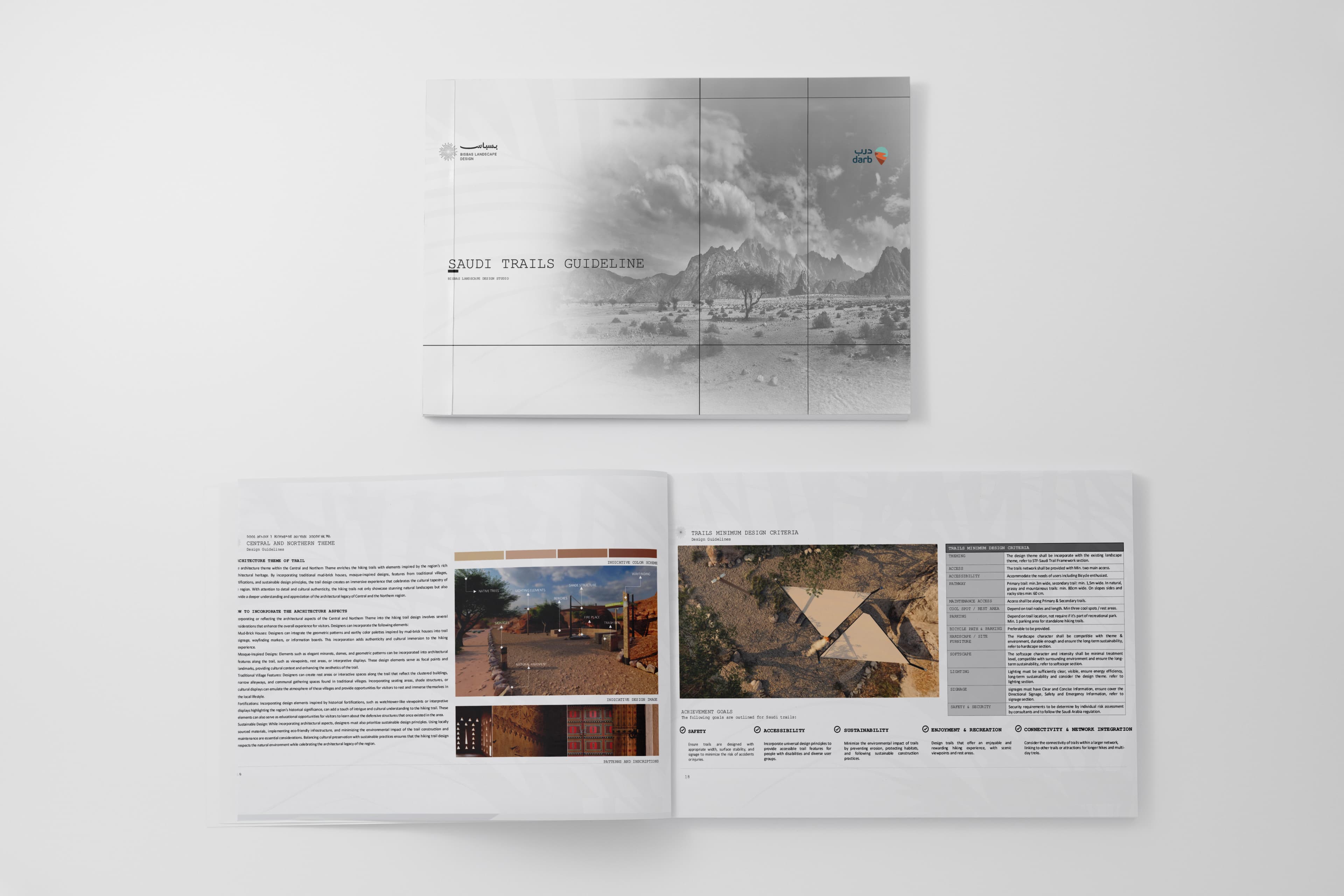 Design Guidelines Manual
